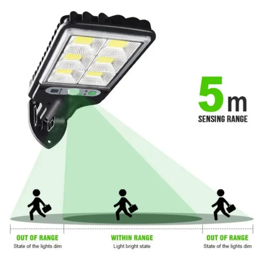 Lâmpada de Parede LED Solar com Sensor de Movimento